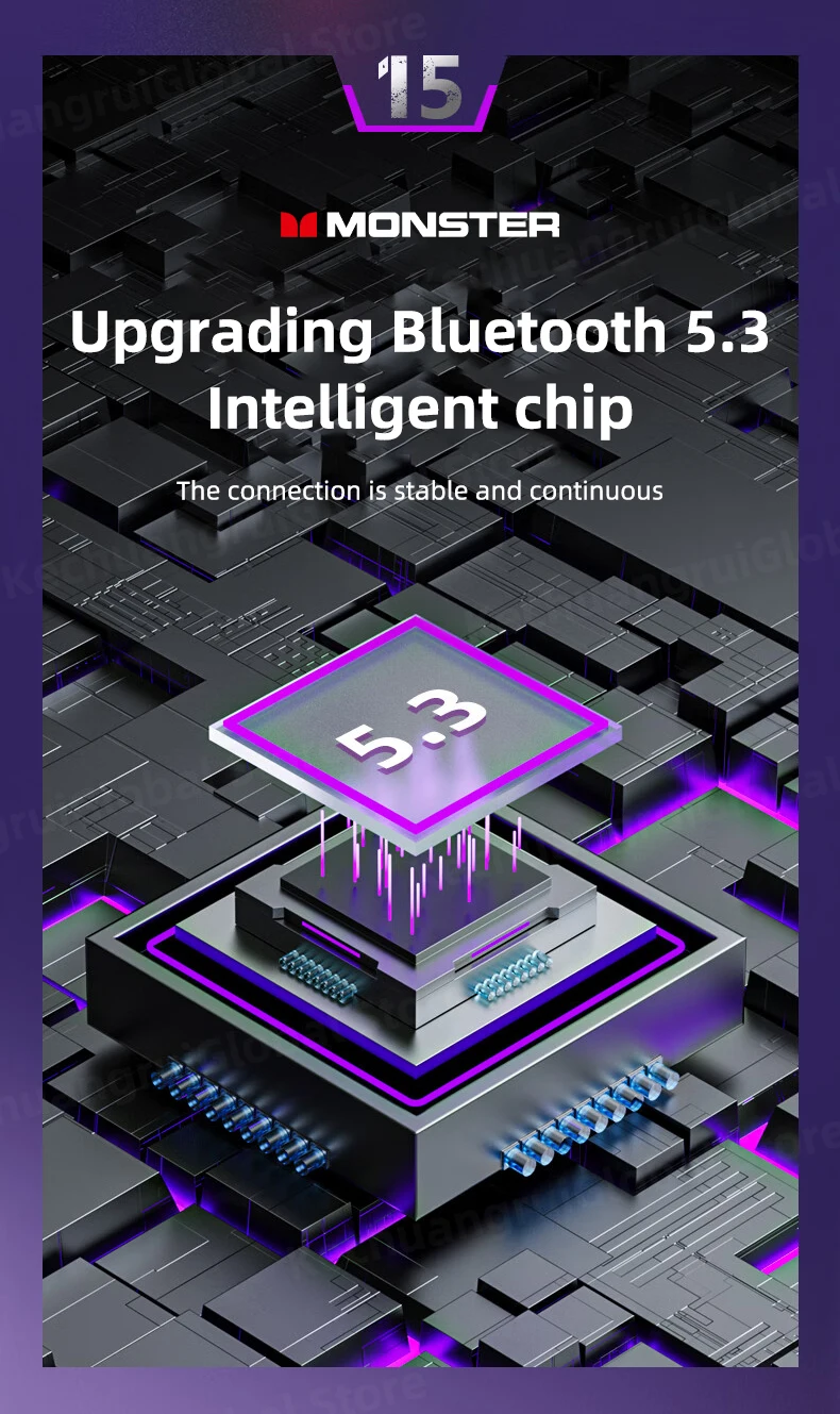 Original Monster XKT15 Wireless Bluetooth 5.3 Earphones TWS Gaming Earbuds RGB Flip Cover Design Headset Low latency 2023 New