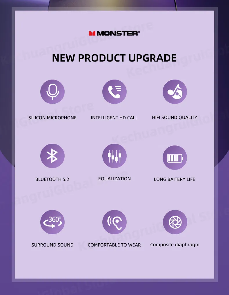 Original Monster XKT15 Wireless Bluetooth 5.3 Earphones TWS Gaming Earbuds RGB Flip Cover Design Headset Low latency 2023 New