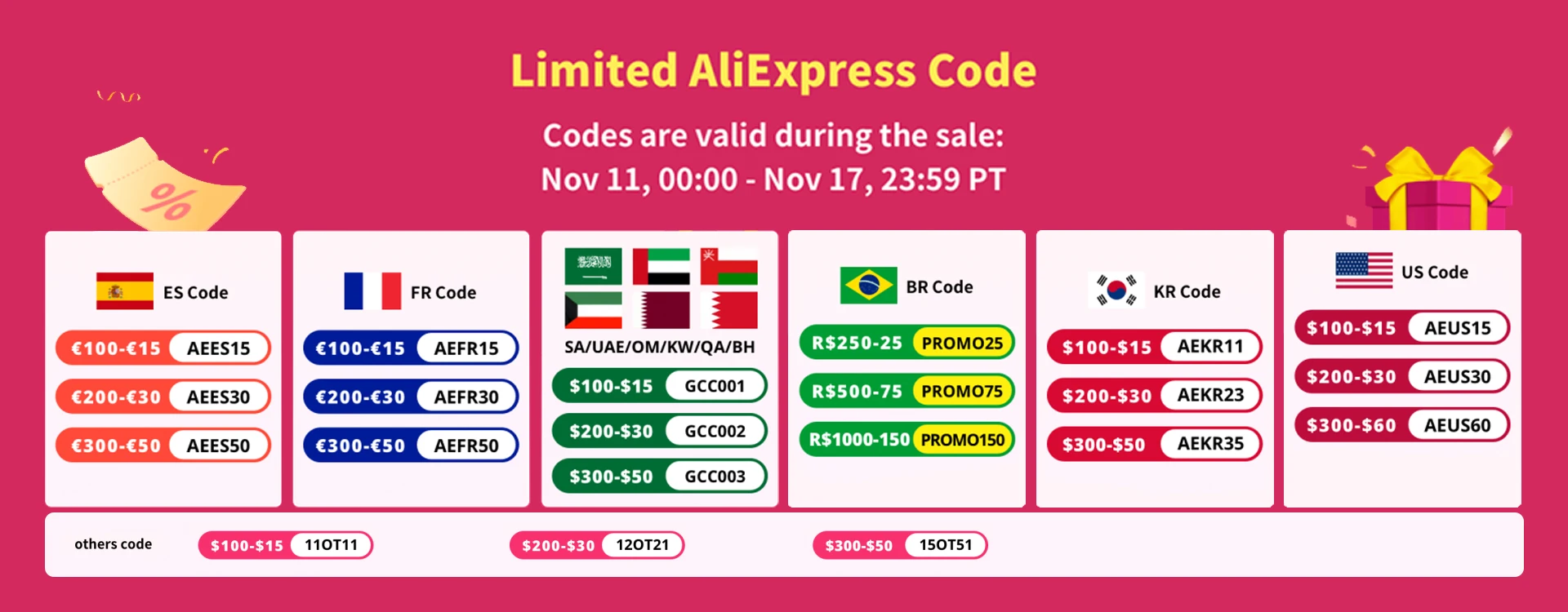 Wired Mechanical 33-Key Numeric Keypad with Multi-Color Lights Shaft Suitable for Finance, Business Keypad Laptop Keyboard