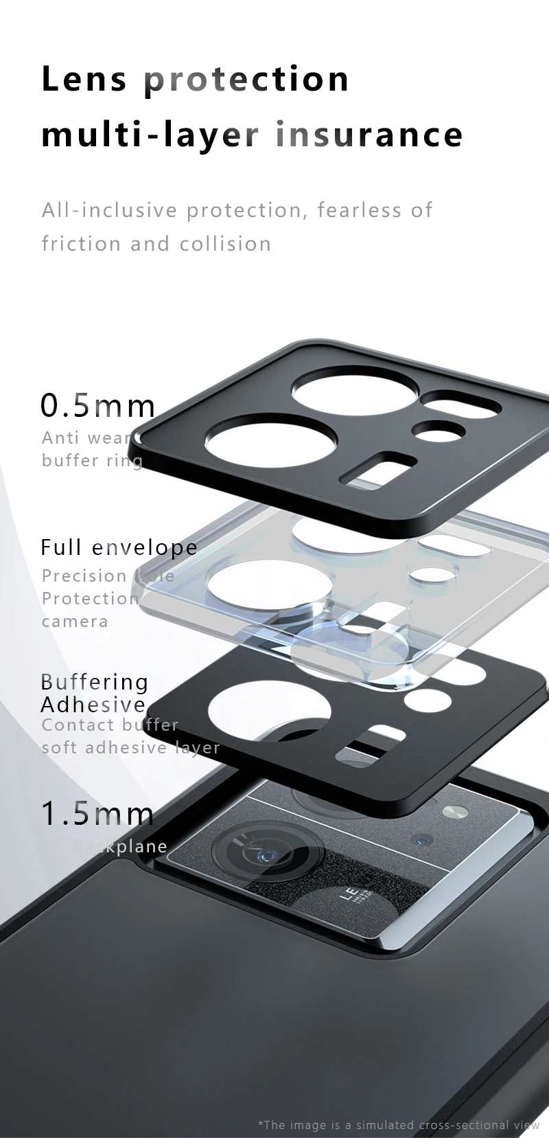 Protective Case for Xiaomi 13T Pro Shockproof Shell for Xiaomi 13T 5G Soft TPU Anti Drop Full Back Cover Case